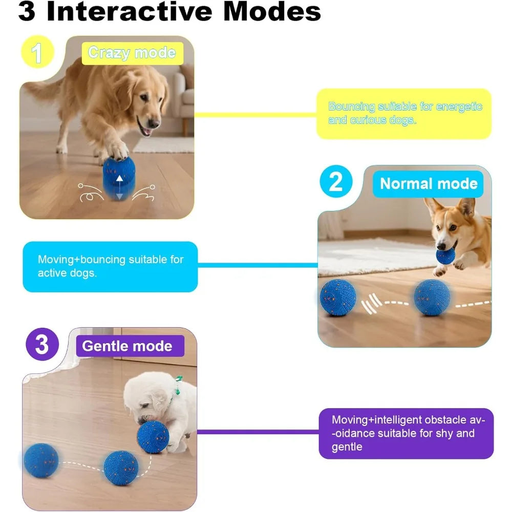 Smart Interactive Dog Ball Three Mode Auto Bounce Chew Proof