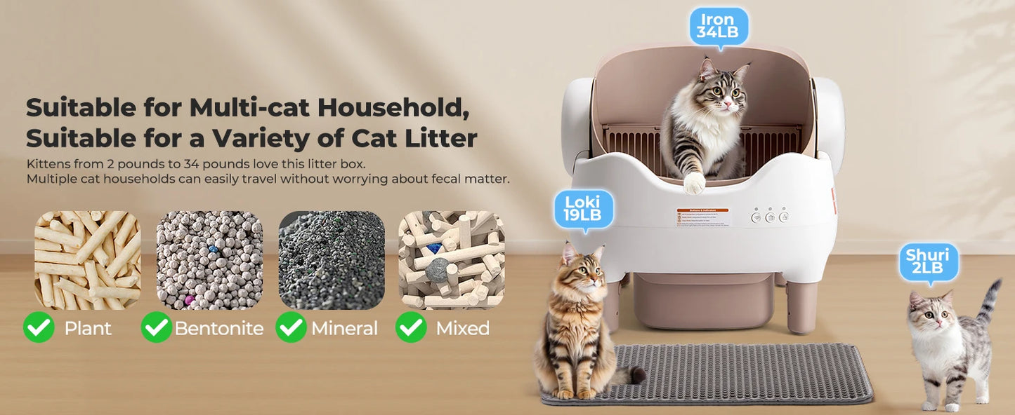 Lunapurr Automatic Self Cleaning Cat Litter Box With App Control